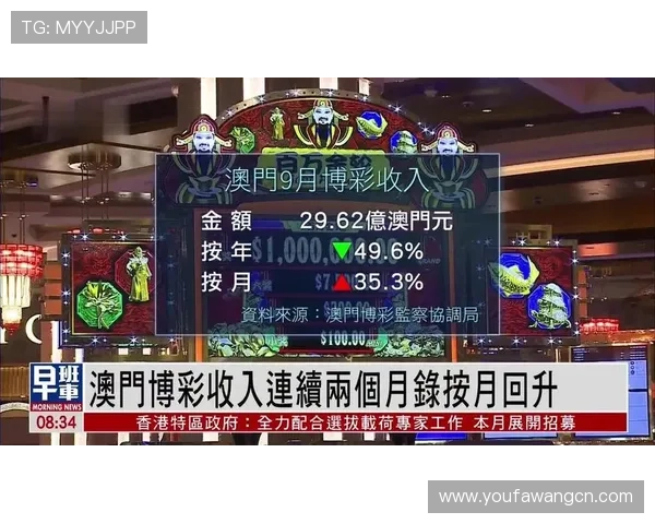 澳门皇冠博彩平台安全可靠，保障每一位玩家的资金与信息安全