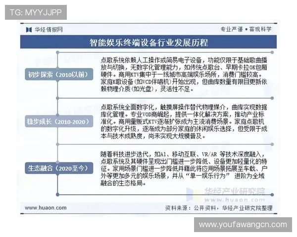 大众娱乐网分析娱乐圈最新趋势把握行业发展方向