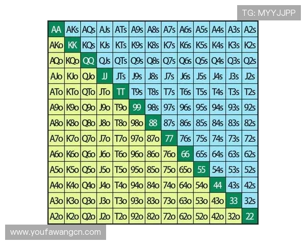 德州扑克官方首页为新手玩家提供的入门指南与操作技巧