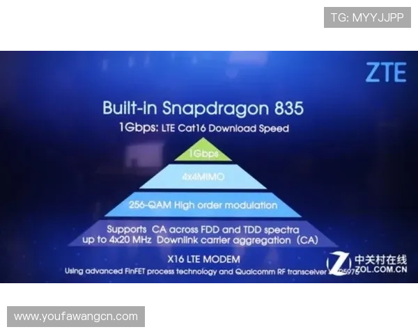 最新版本88娛樂网娱乐app带来极致流畅的游戏娱乐享受