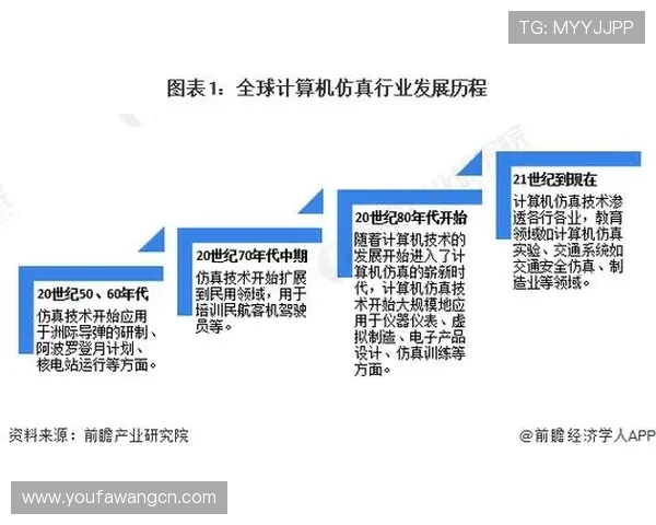 AG视讯智能体在网络游戏中的实际应用案例与未来发展趋势分析