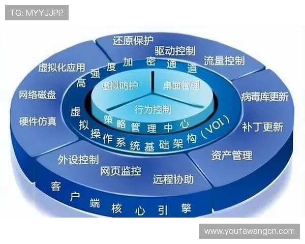 PA视讯集团网站安全保障措施解析，保障用户信息与资金安全
